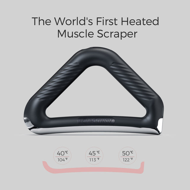 Achedaway 加熱 筋膜リリース　スクレイパー　温熱治療 Achedaway Scraper - The World's First Heated Muscle Scraper